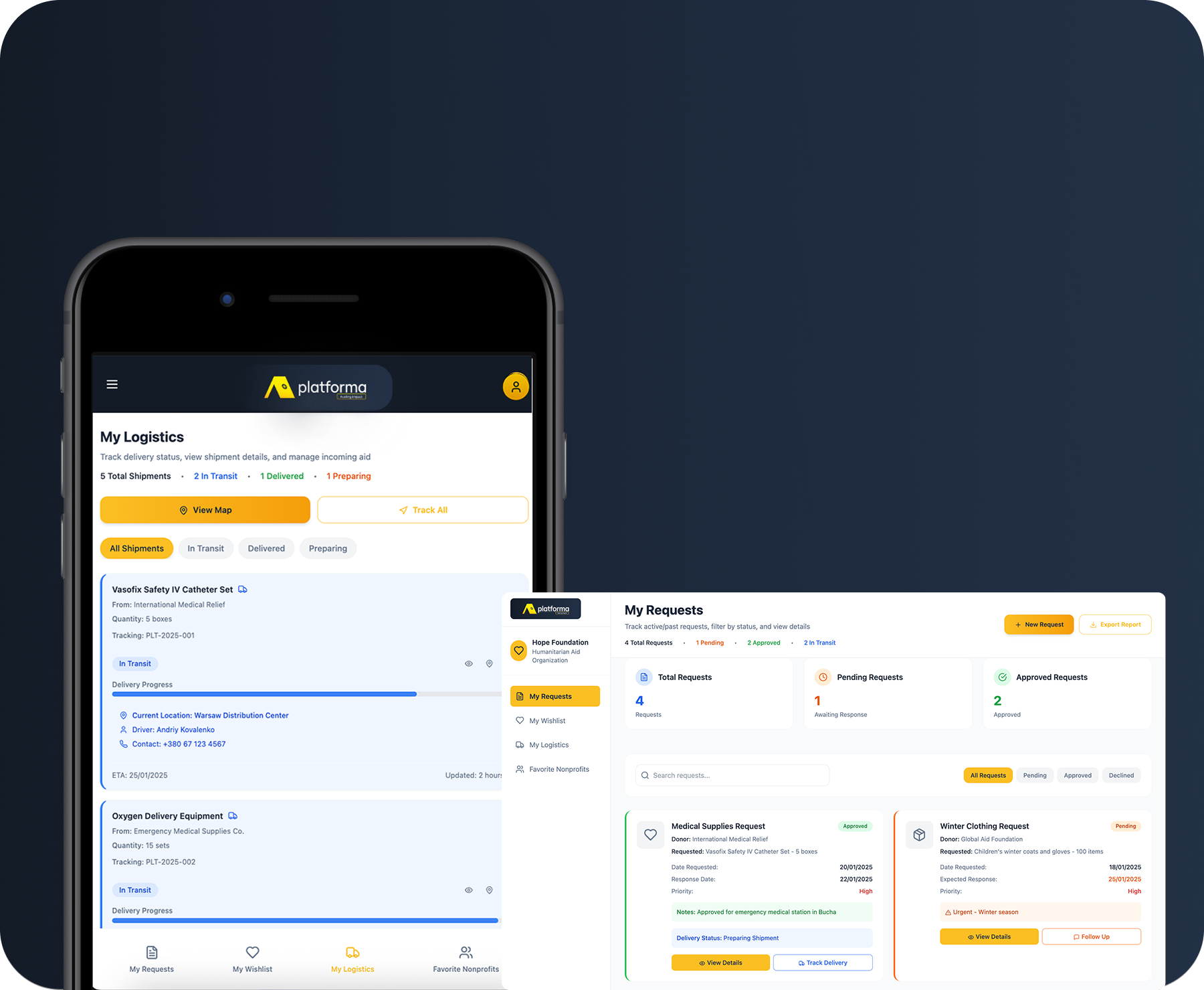 Recipients Mobile App